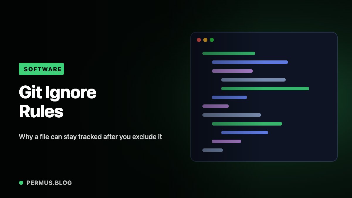 Git Ignore Rules: Why a File Can Stay Tracked After You Exclude It